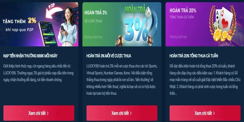 Khuyến mãi chào mừng 68win18